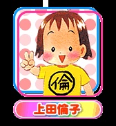 Уеда, Рінко